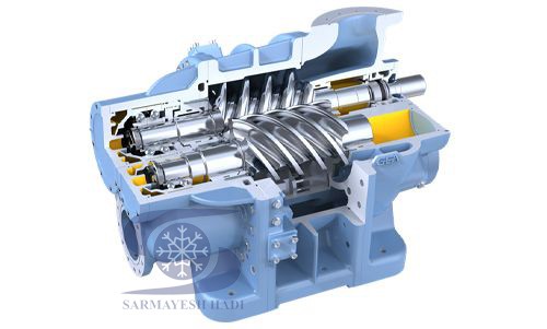 sarmayeshhadico screw-comprossor کمپرسور چیست و چگونه کار می‌کند؟  