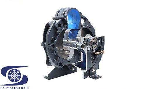 sarmayeshhadico -دار-compressor کمپرسور چیست و چگونه کار می‌کند؟  