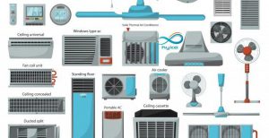 سیستمهای سرمایشی و گرمایشی هادی